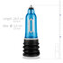 Hydromax - X20 Blau_